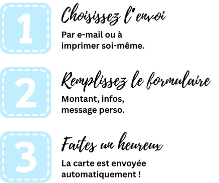 Choisissez l’envoi